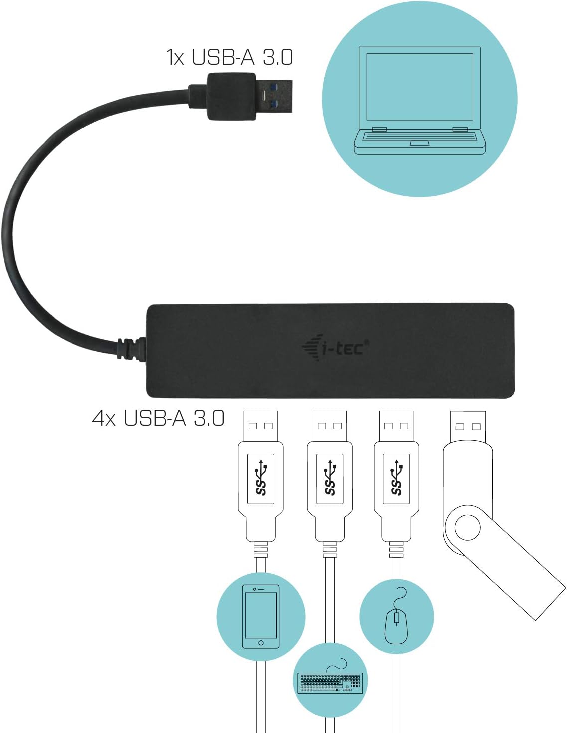 Hub USB i-Tec 4 Portas USB 3.0 Fino Passivo - Imagem 4