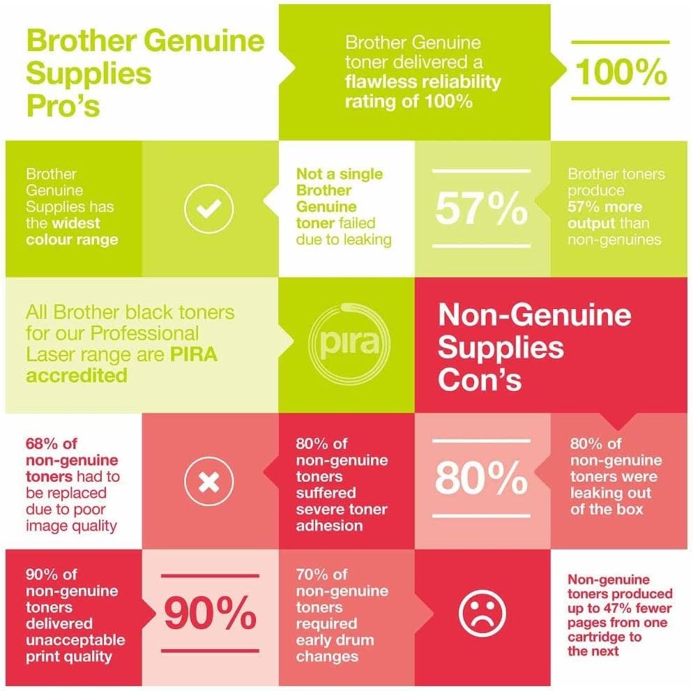 Toner Brother TN3512 Preto Original - Imagem 2