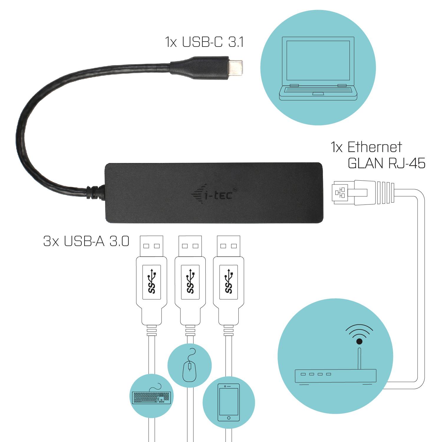 Hub i-Tec USB-C Fino 3 Portas USB 3.0 e Adaptador Rede Gigabit - Imagem 3