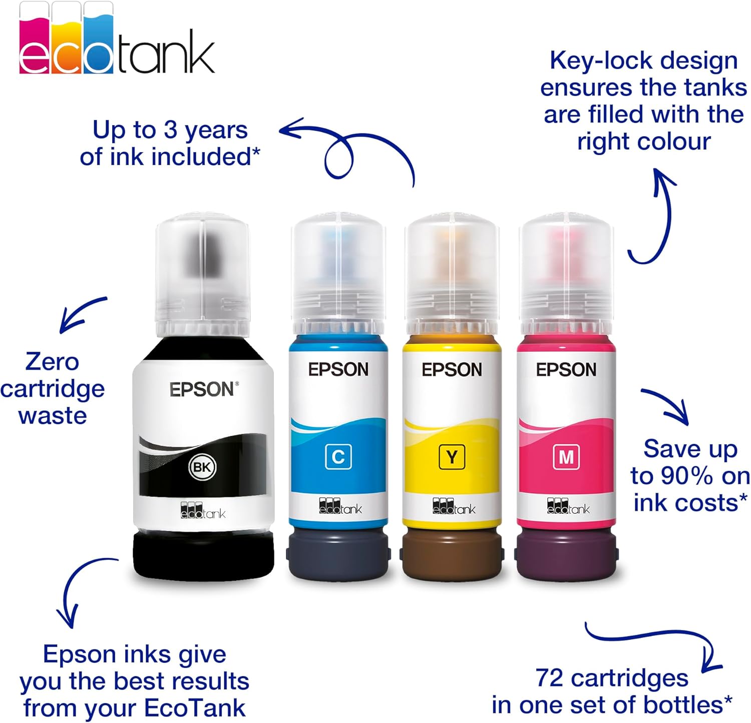 Garrafa de Tinta Epson 102 Magenta 70 ml Original - Imagem 2