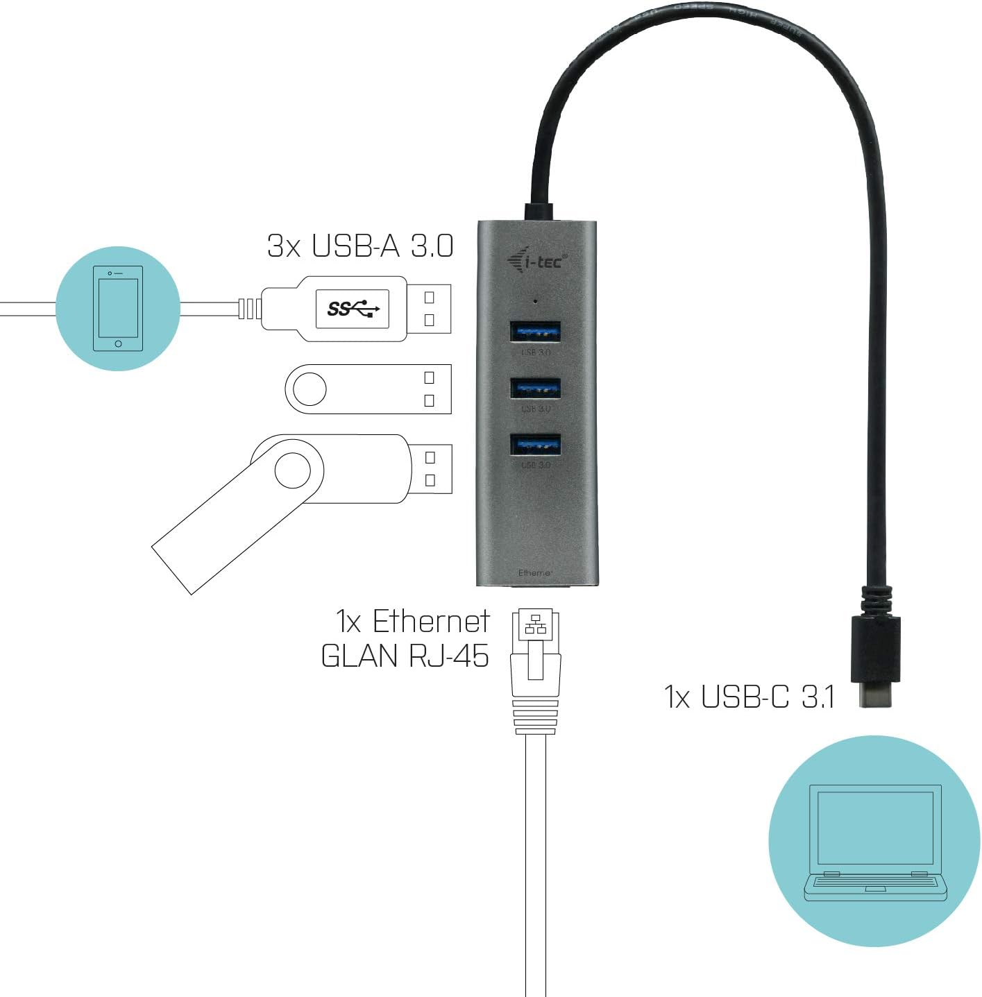 Hub i-Tec USB-C 3 Portas USB 3.0 Ethernet Gigabit Metal - Imagem 8