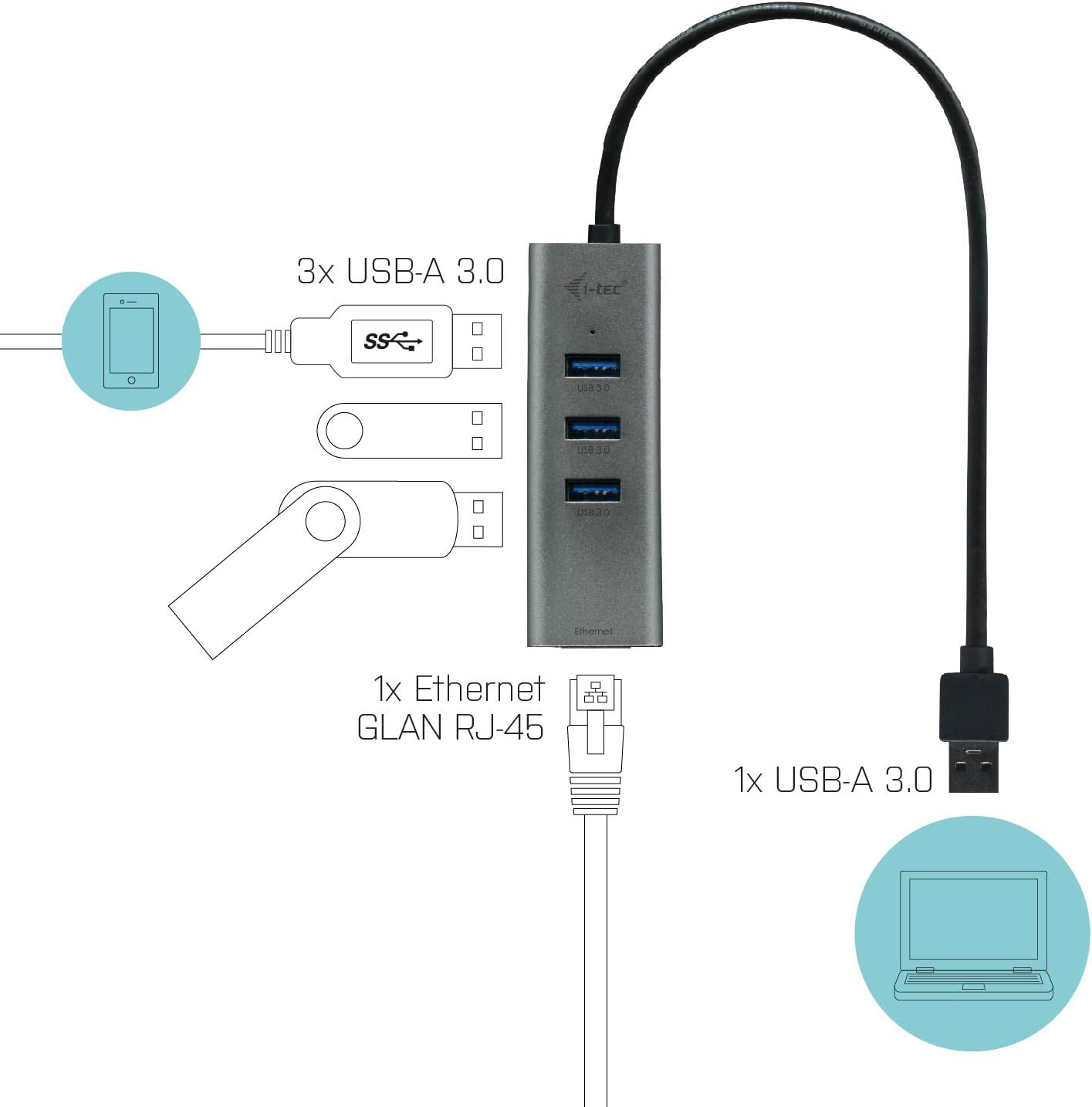 Concentrador i-Tec USB 3.0 3 Portas Gigabit Metal - Imagem 7