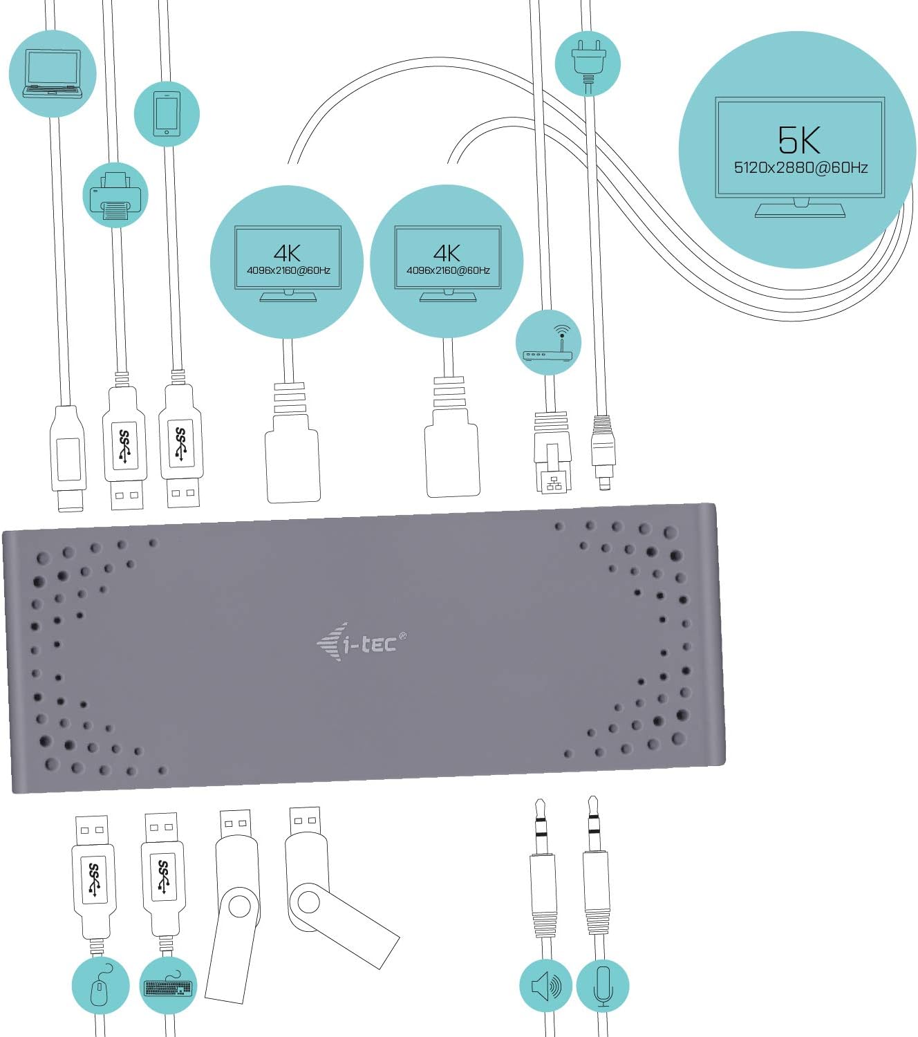 Docking Station i-Tec USB-C/A 4K Dual Video 1GbE - Imagem 5