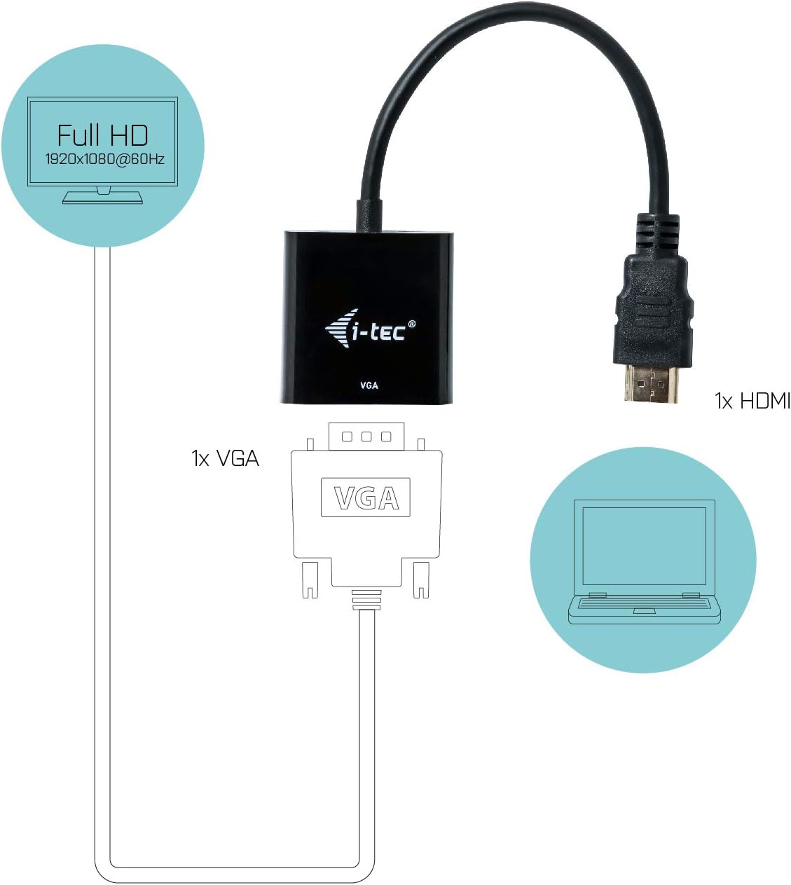 Conversor HDMI para VGA i-Tec - Imagem 4