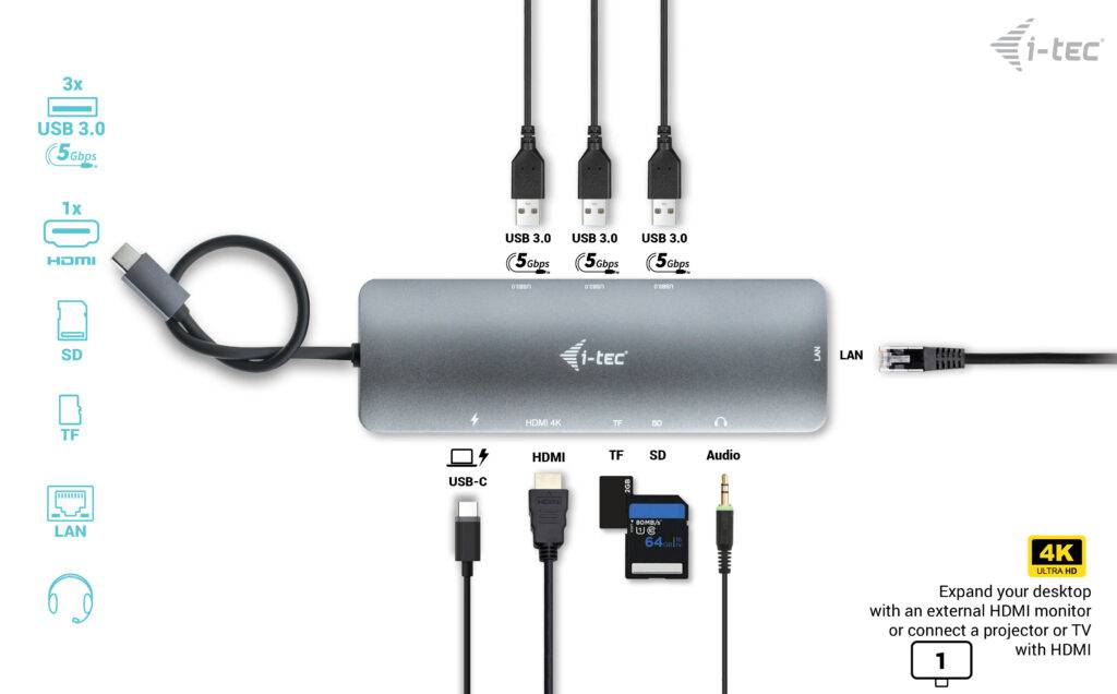 Docking Station i-Tec USB-C Nano Metal 4K HDMI LAN PD - Imagem 8