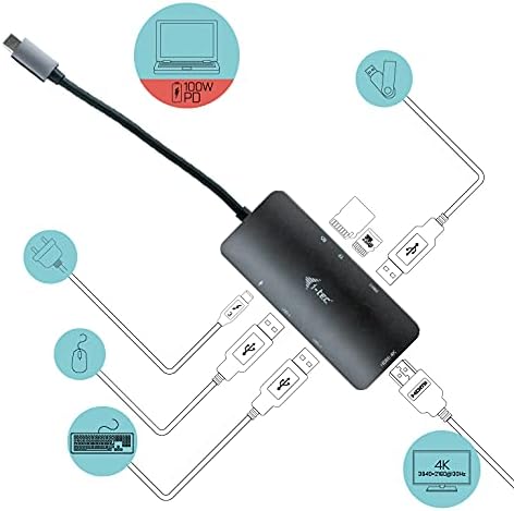 Dock i-Tec USB-C Nano Metal 4K HDMI PD - Imagem 2