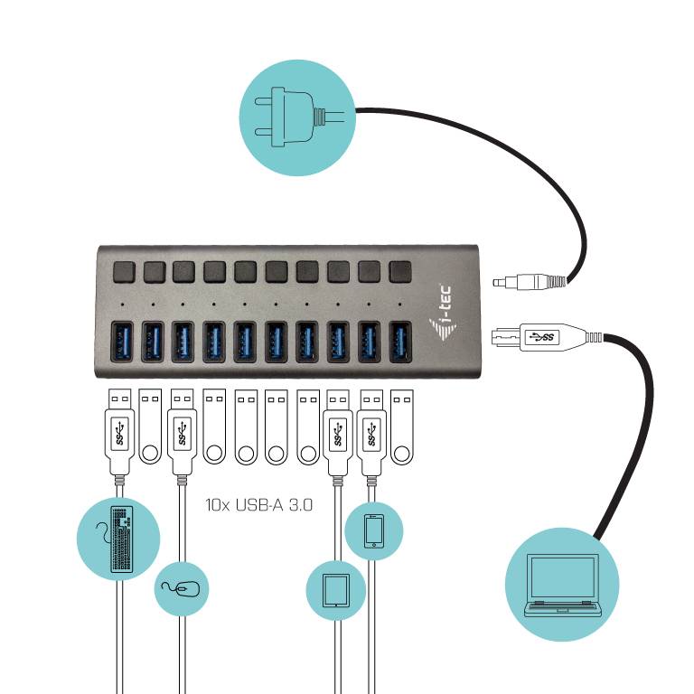 Hub i-Tec USB 3.0 10 Portas Alimentado Carregamento - Imagem 2