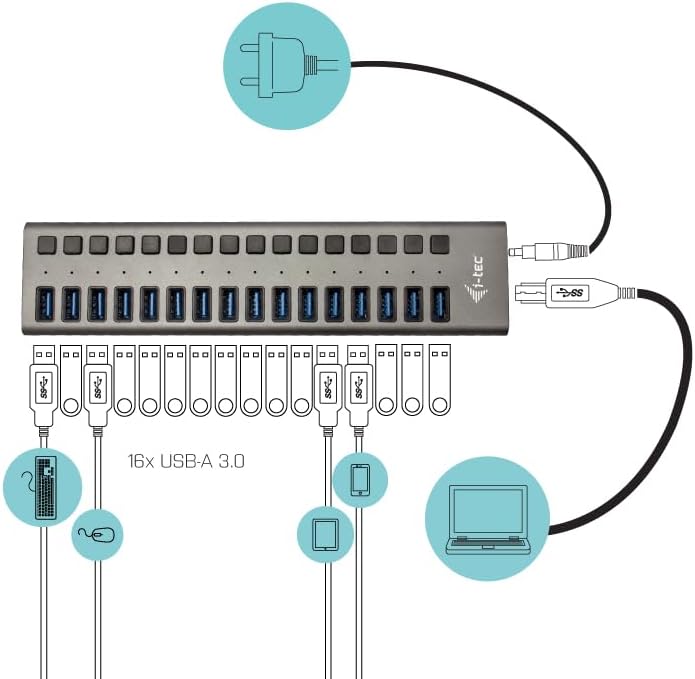 Hub USB Carregamento i-Tec 16 Portas 3.0 - Imagem 4
