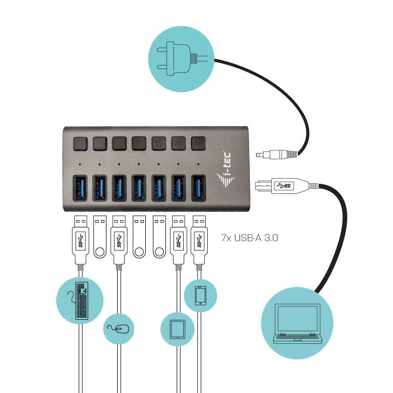 Hub USB Carregamento i-Tec 7 Portas USB 3.0 36W - Imagem 2