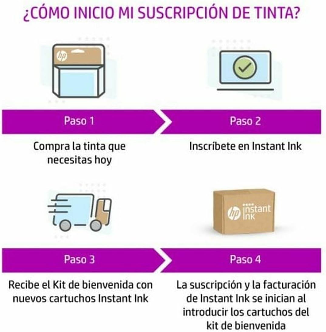 Tinteiro HP 963XL Cyan Alto Rendimento Original - Imagem 5