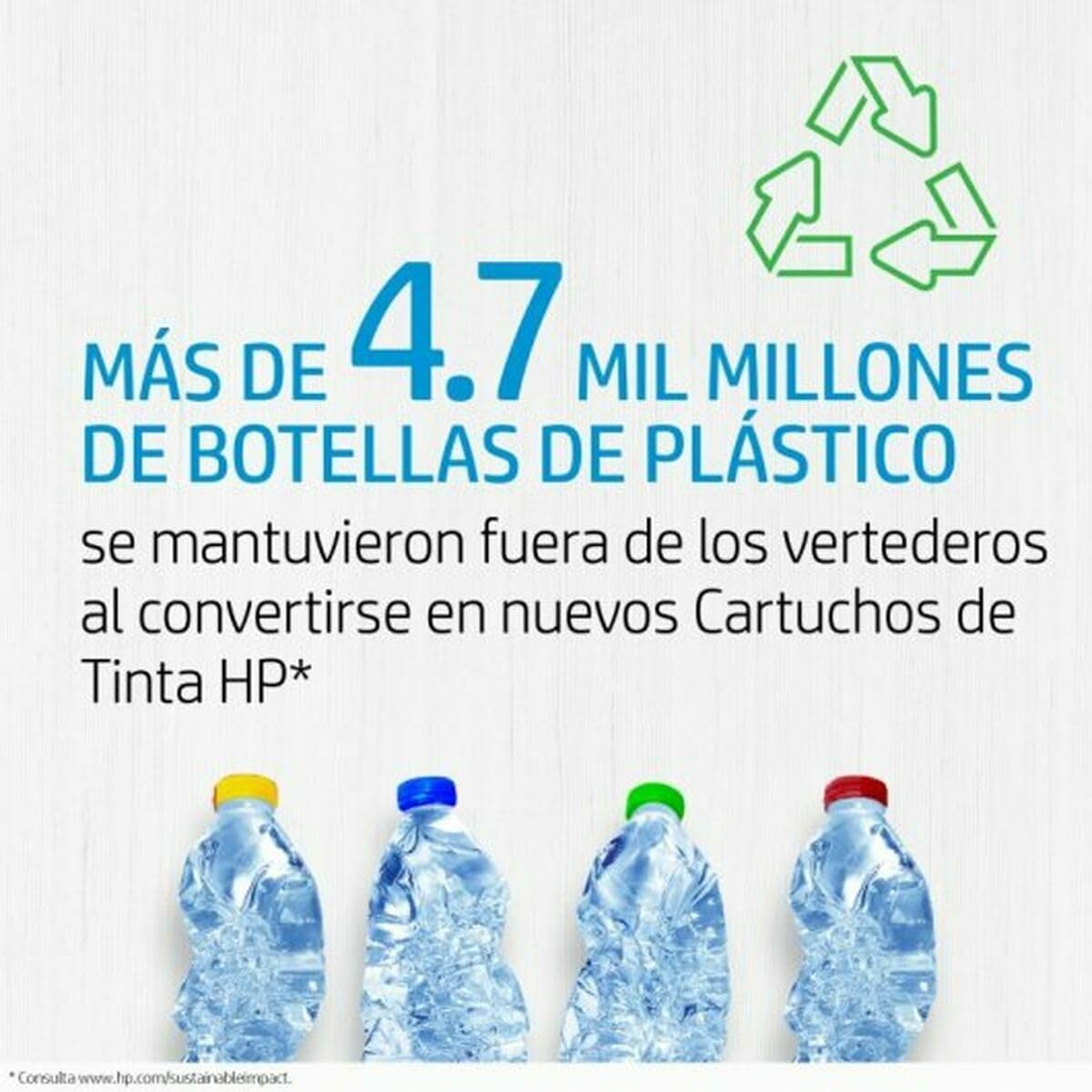 Tinteiro HP 963XL Cyan Alto Rendimento Original - Imagem 8