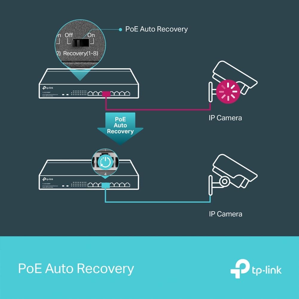 Switch TP-Link TL-SG1008MP 8 Portas Gigabit PoE+ 126W - Imagem 7