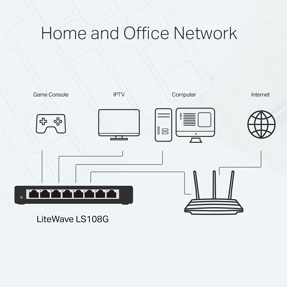 Switch TP-Link LiteWave LS108G Não Gerido 8 Portas Gigabit - Imagem 5