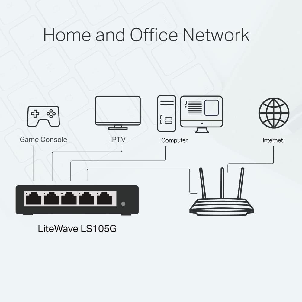 Switch TP-Link LiteWave LS105G 5 Portas Gigabit Não Gerido - Imagem 5
