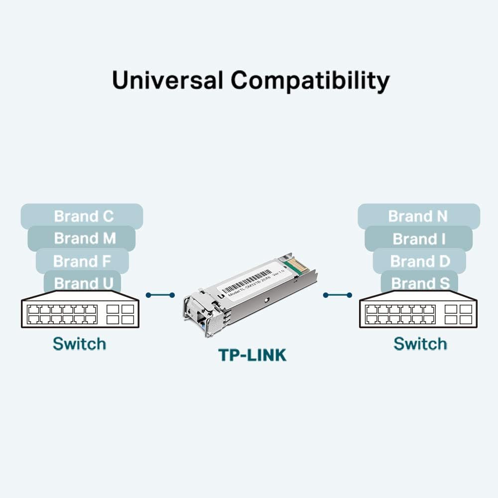 Módulo SFP TP-Link TL-SM321B 1G 10 km Monomodo - Imagem 5