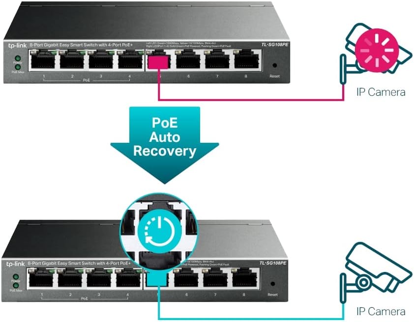 Switch TP-Link Easy Smart TL-SG108PE 8 Portas Gigabit PoE+ 64W - Imagem 5