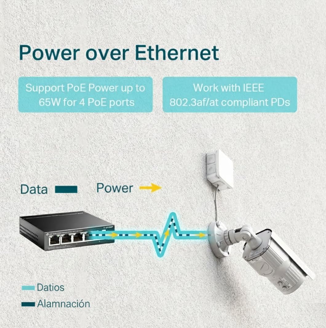 Interruptor TP-Link TL-SG1005P 5 Portas PoE Não Gerido 56W - Imagem 4