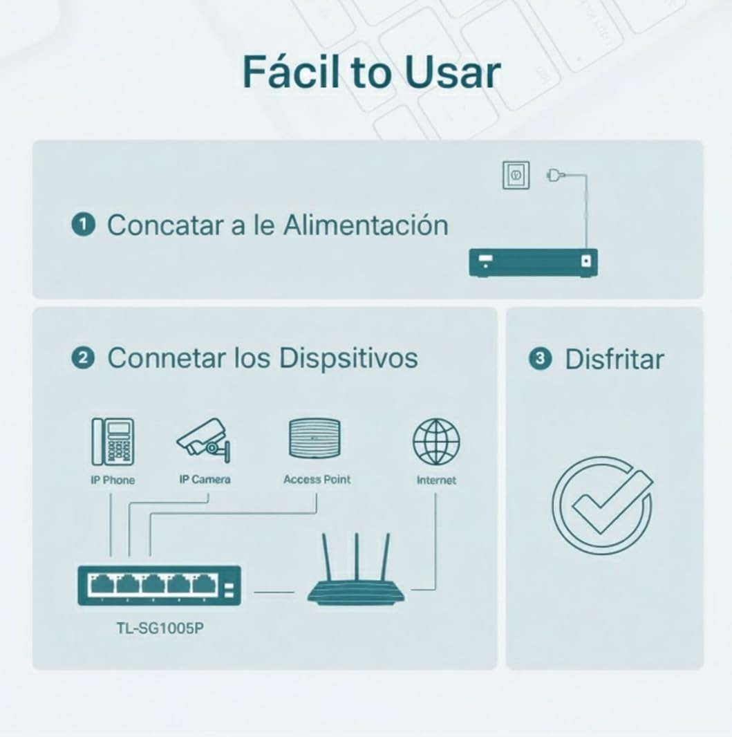 Interruptor TP-Link TL-SG1005P 5 Portas PoE Não Gerido 56W - Imagem 6