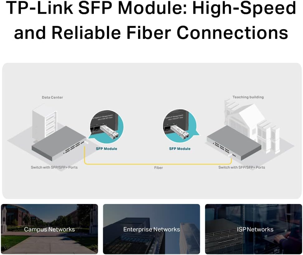 Módulo SFP TP-Link TL-SM311LM 1 Gigabit Multimodo LC 550m - Imagem 6