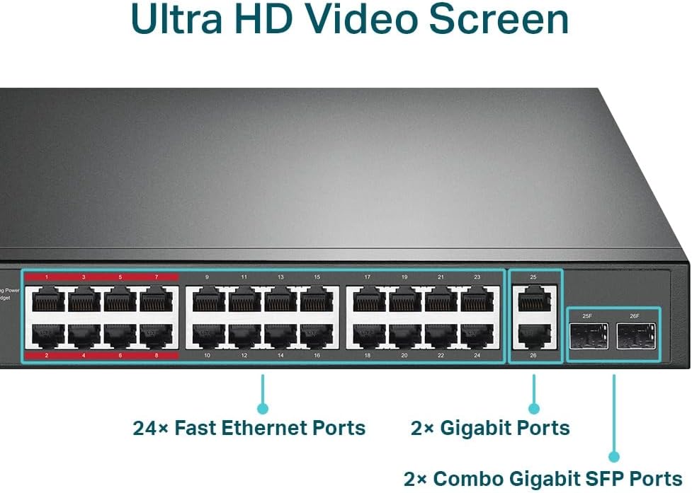 Switch TP-Link TL-SL1226P 24 Portas PoE+ Não Gerido 250W - Imagem 6