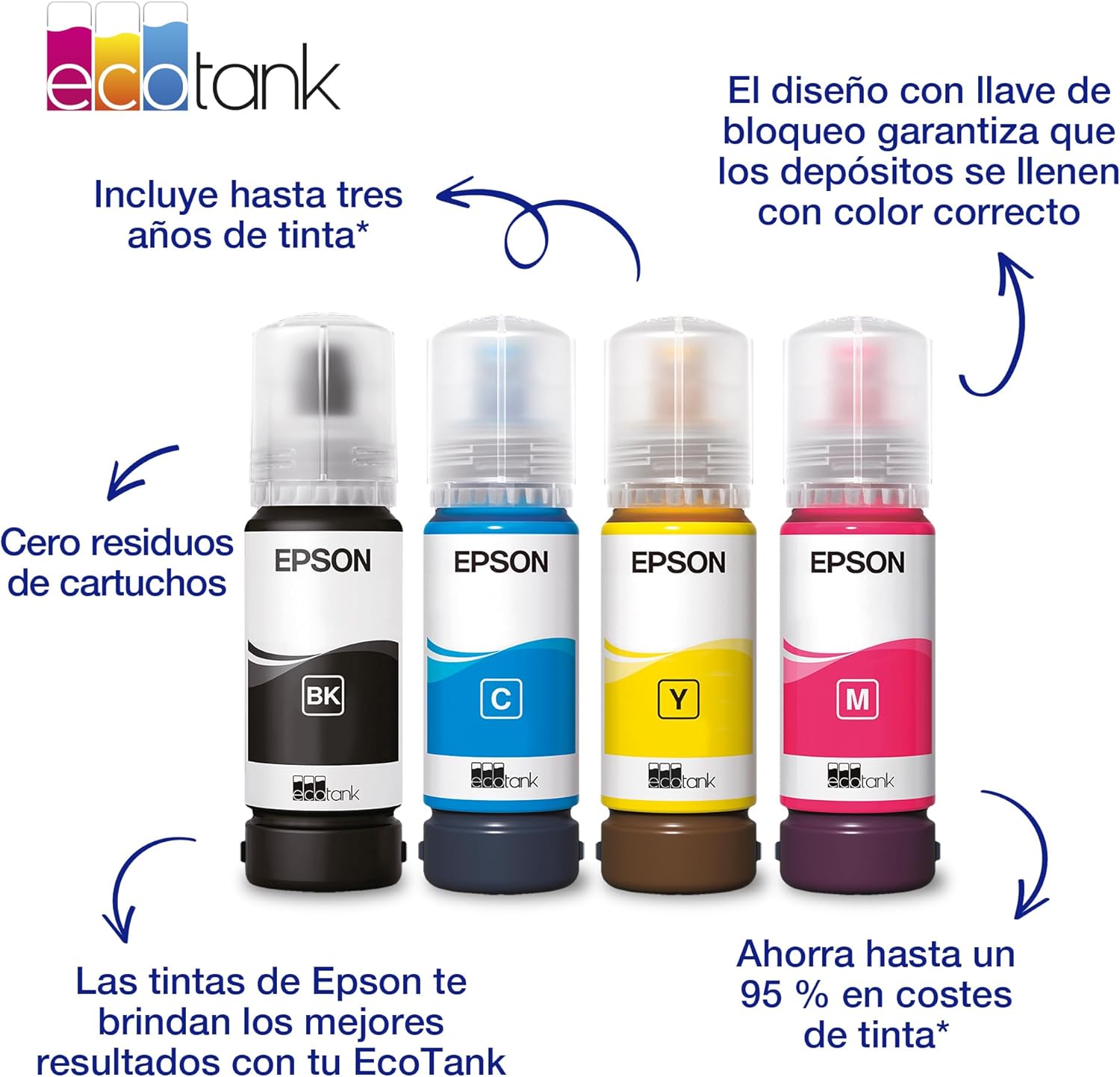 Garrafa de Tinta Epson 103 Amarelo 65 ml Original - Imagem 2