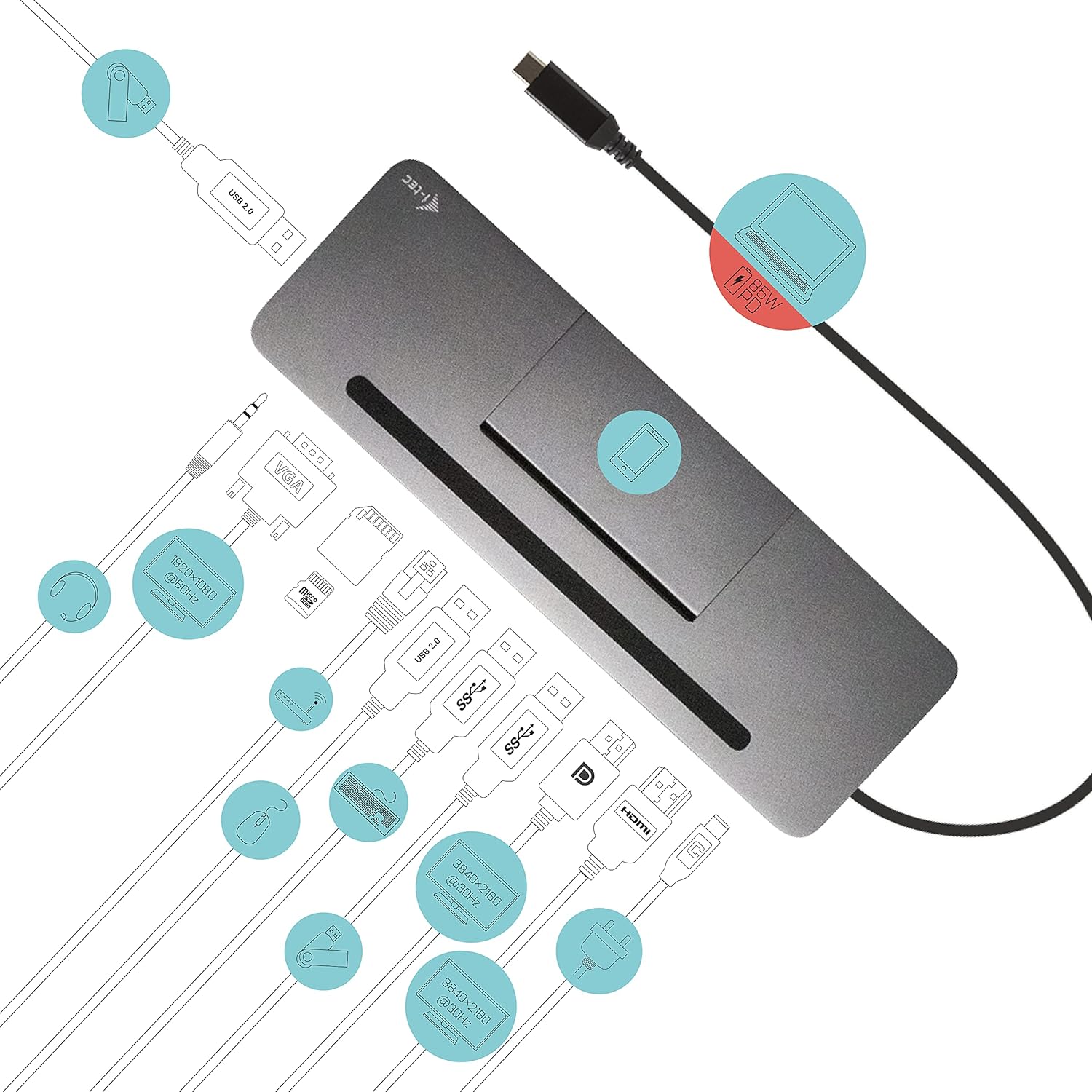 Docking Station i-Tec USB C TB3 4K Triplo Ecrã Metálica Ergonómica PD Gigabit - Imagem 3