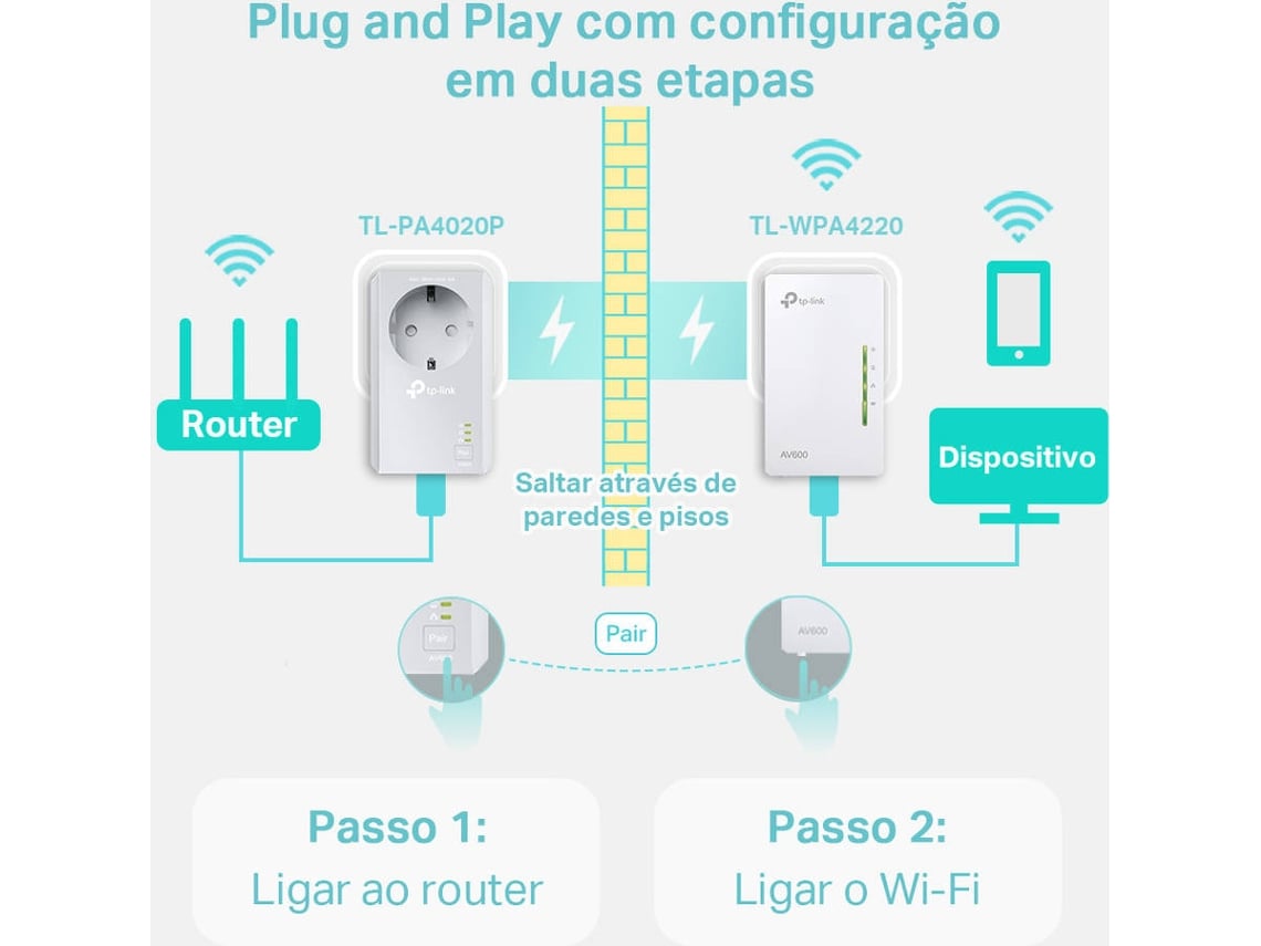 Kit Powerline WiFi TP-Link AV500 TLWPA4226KIT - Imagem 4