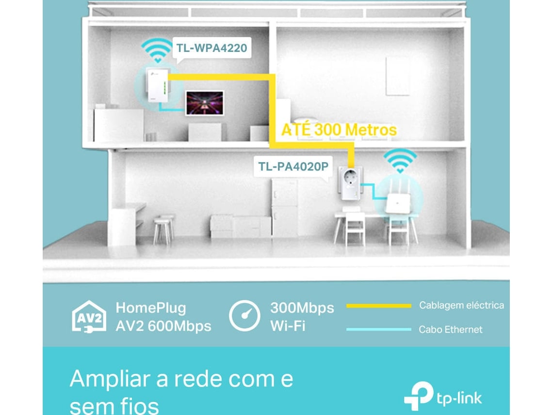 Kit Powerline WiFi TP-Link AV500 TLWPA4226KIT - Imagem 8