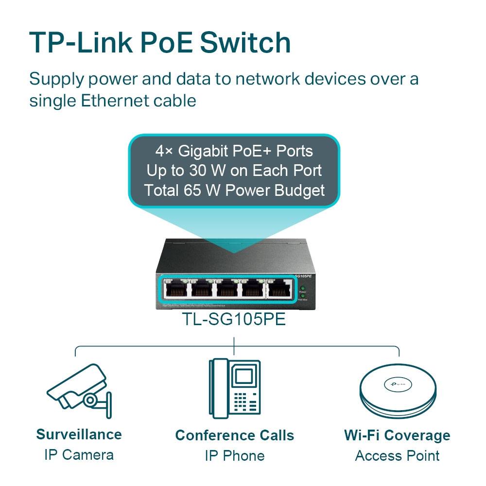 Switch TP-Link TL-SG105PE Smart 5 Portas 4 PoE+ 65W - Imagem 5