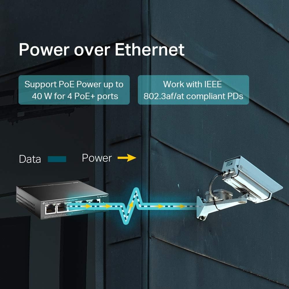 Switch TP-Link TL-SG1005LP Não Gerido 5 Portas 4 PoE+ 40W - Imagem 3