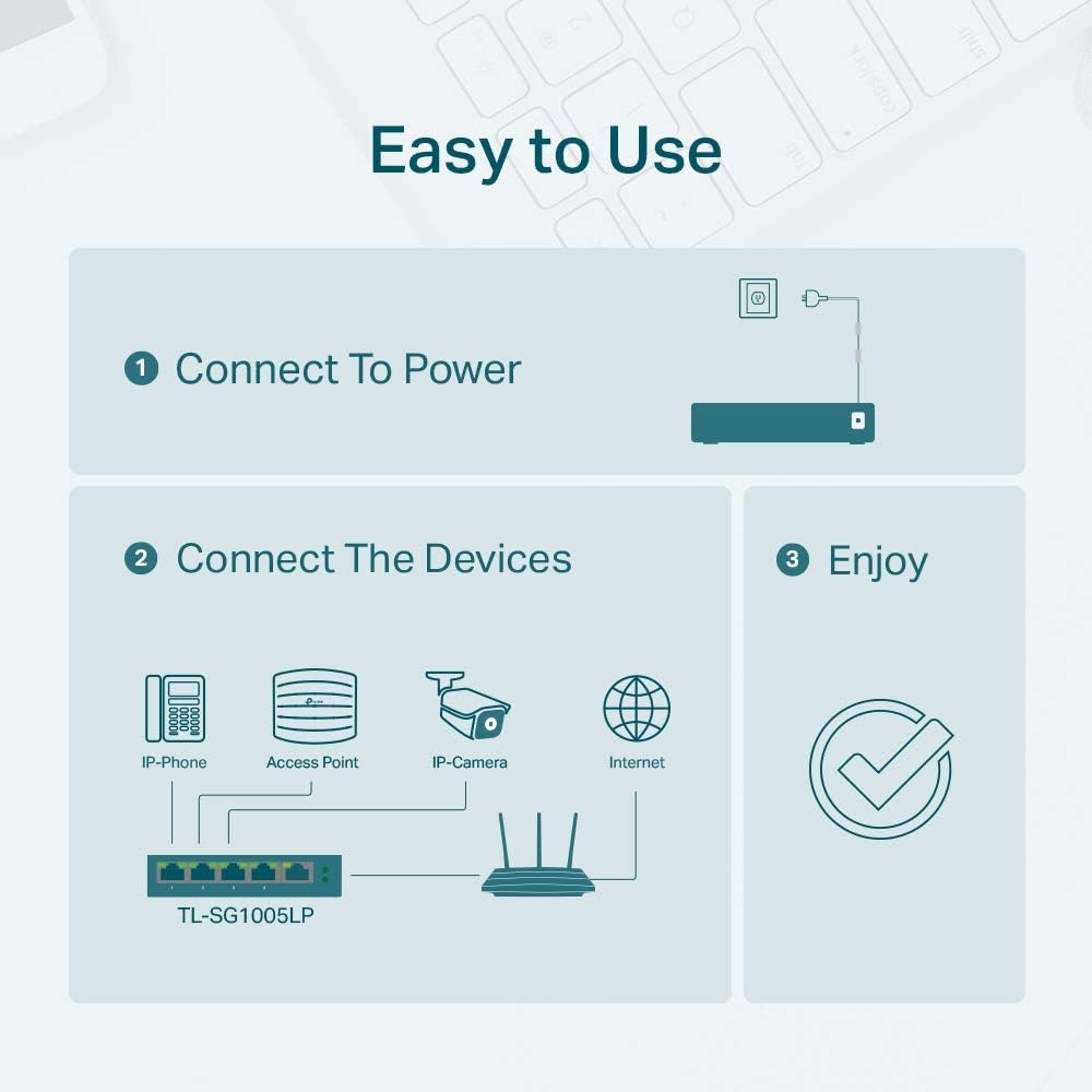 Switch TP-Link TL-SG1005LP Não Gerido 5 Portas 4 PoE+ 40W - Imagem 4