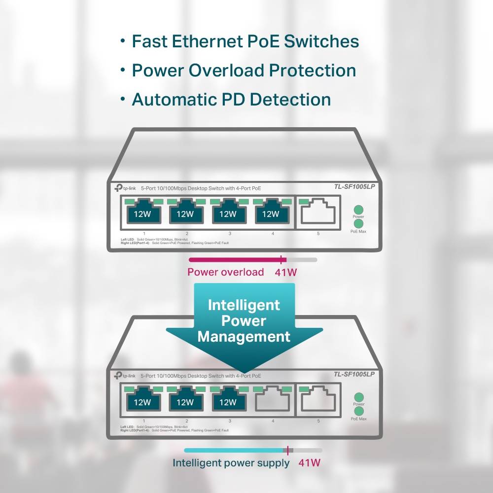 Switch TP-Link TL-SF1005LP 5 Portas 4 PoE Não Gerido - Imagem 3