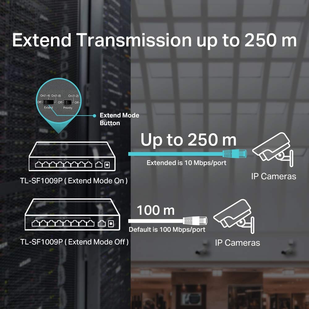 Switch TP-Link TL-SF1009P 9 Portas PoE+ 65W - Imagem 6