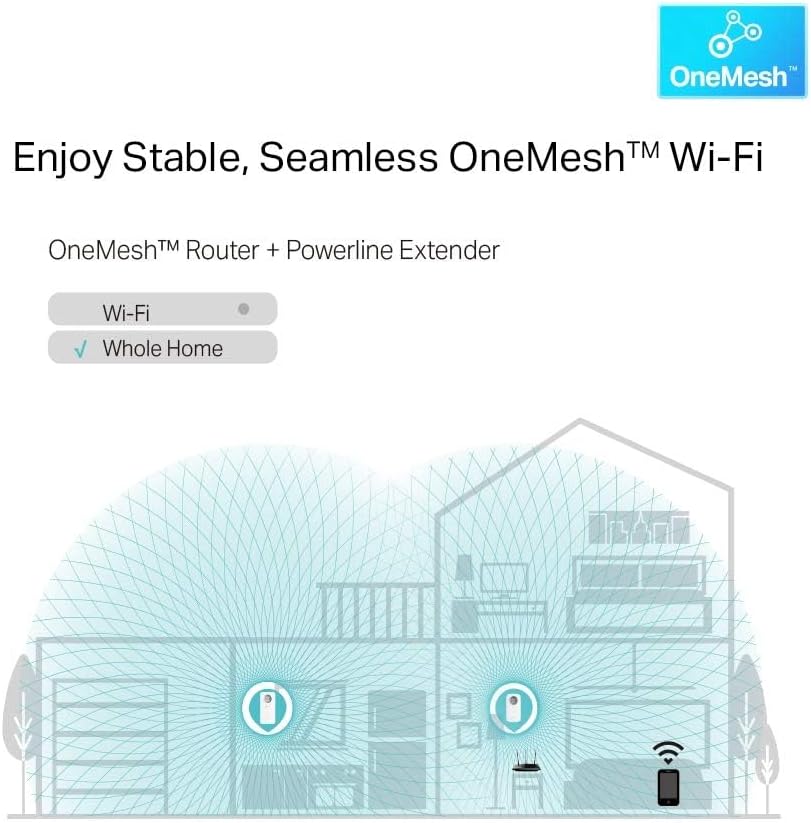 Kit Powerline TP-LINK AV1300 1300Mbps Dual Band Wi-Fi Gigabit Tomada - Imagem 4