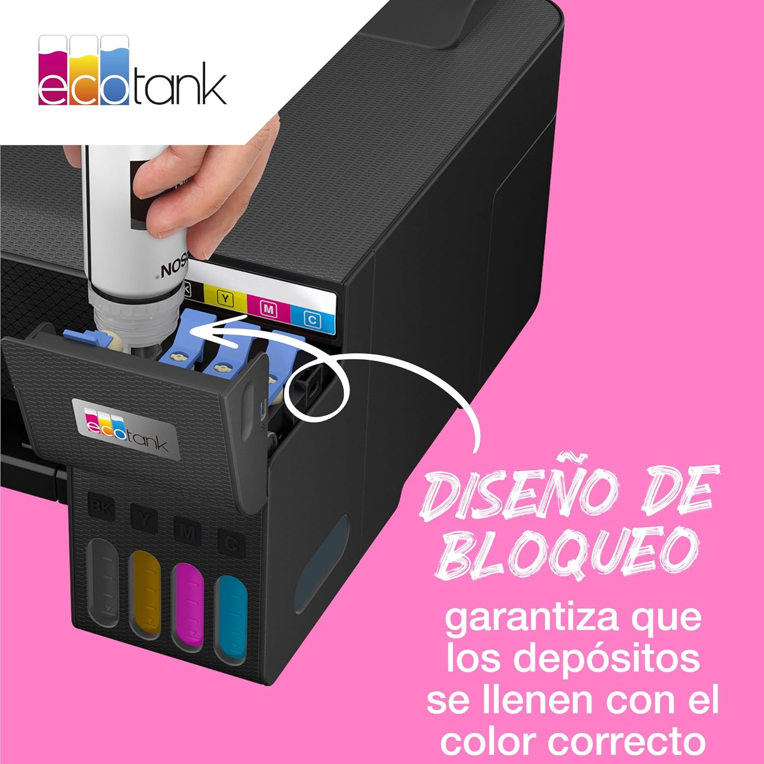 Recarga Tinta Epson EcoTank 104 Pack 4 Cores - Imagem 7
