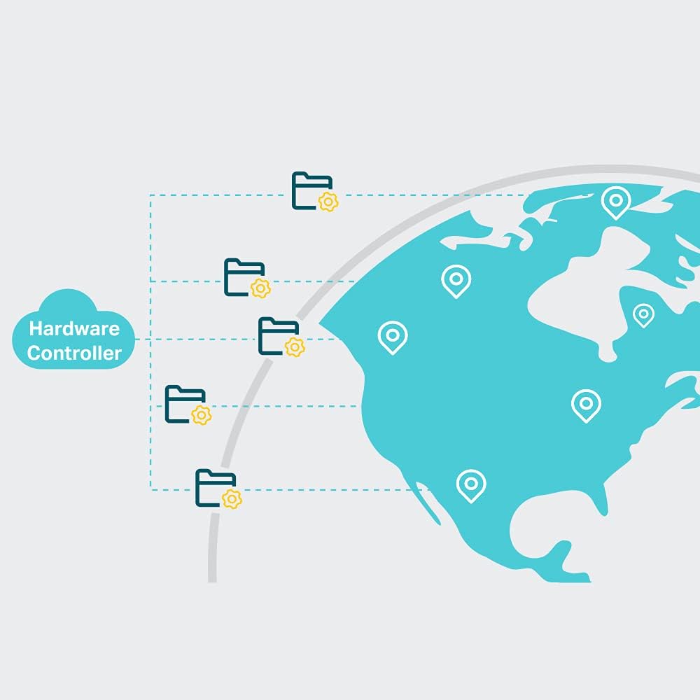 Controlador de Rede TP-Link Omada OC300 Cloud Rack - Imagem 9