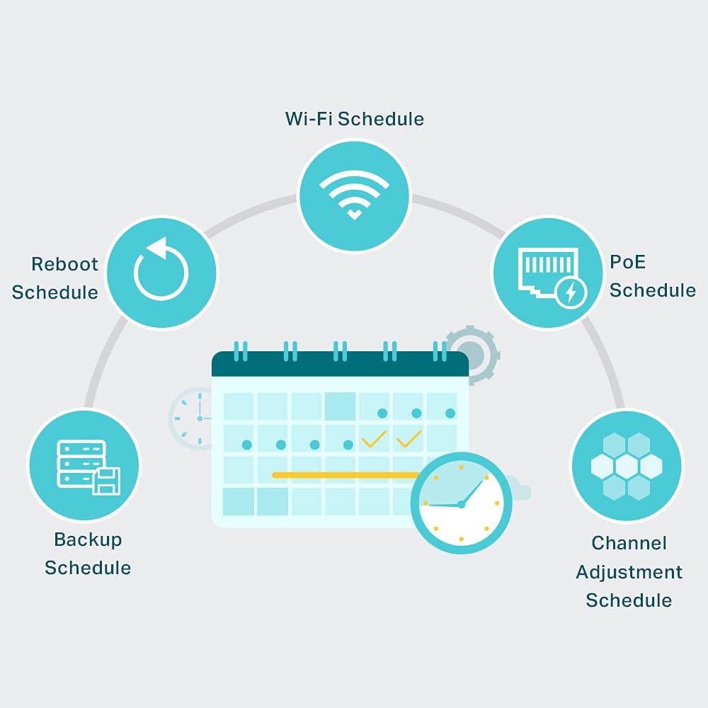 Controlador de Rede TP-Link Omada OC300 Cloud Rack - Imagem 10