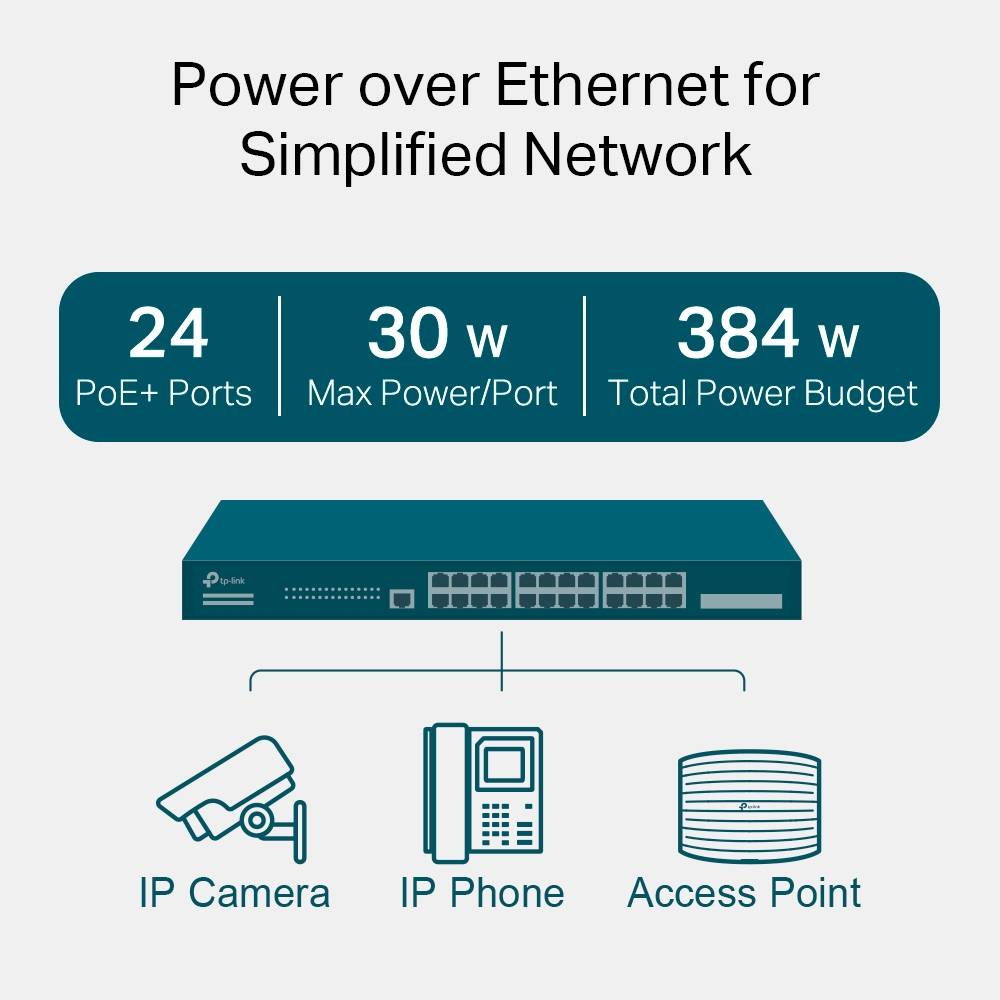 Switch TP-Link TL-SG3428MP Administrado PoE+ 384W - Imagem 5