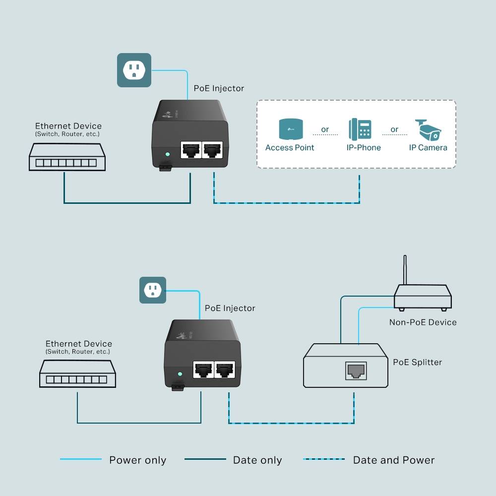 Divisor PoE TP-Link TL-POE160S 30W 1 Porta - Imagem 4
