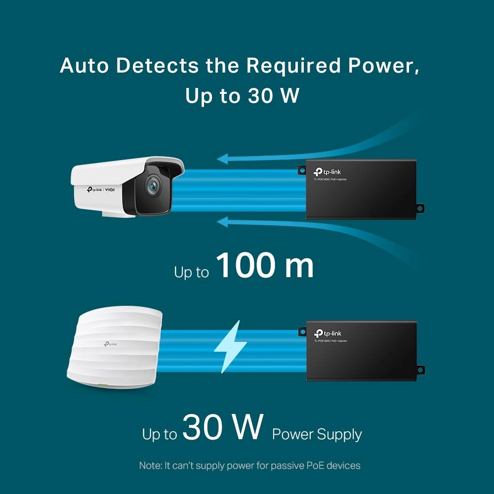 Divisor PoE TP-Link TL-POE160S 30W 1 Porta - Imagem 6