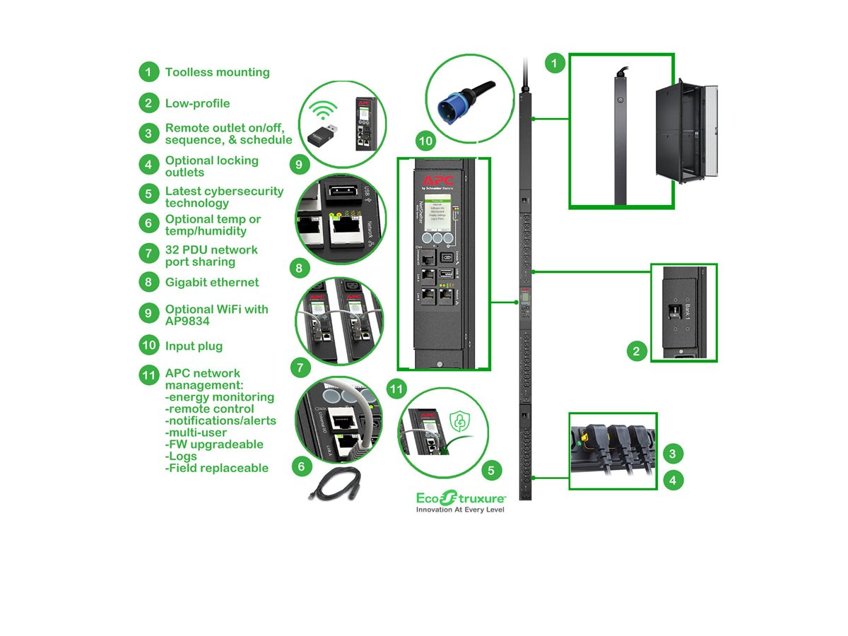 PDU para Rack APC Switched APDU9953 0U 24 Saídas 32A Preto - Imagem 2