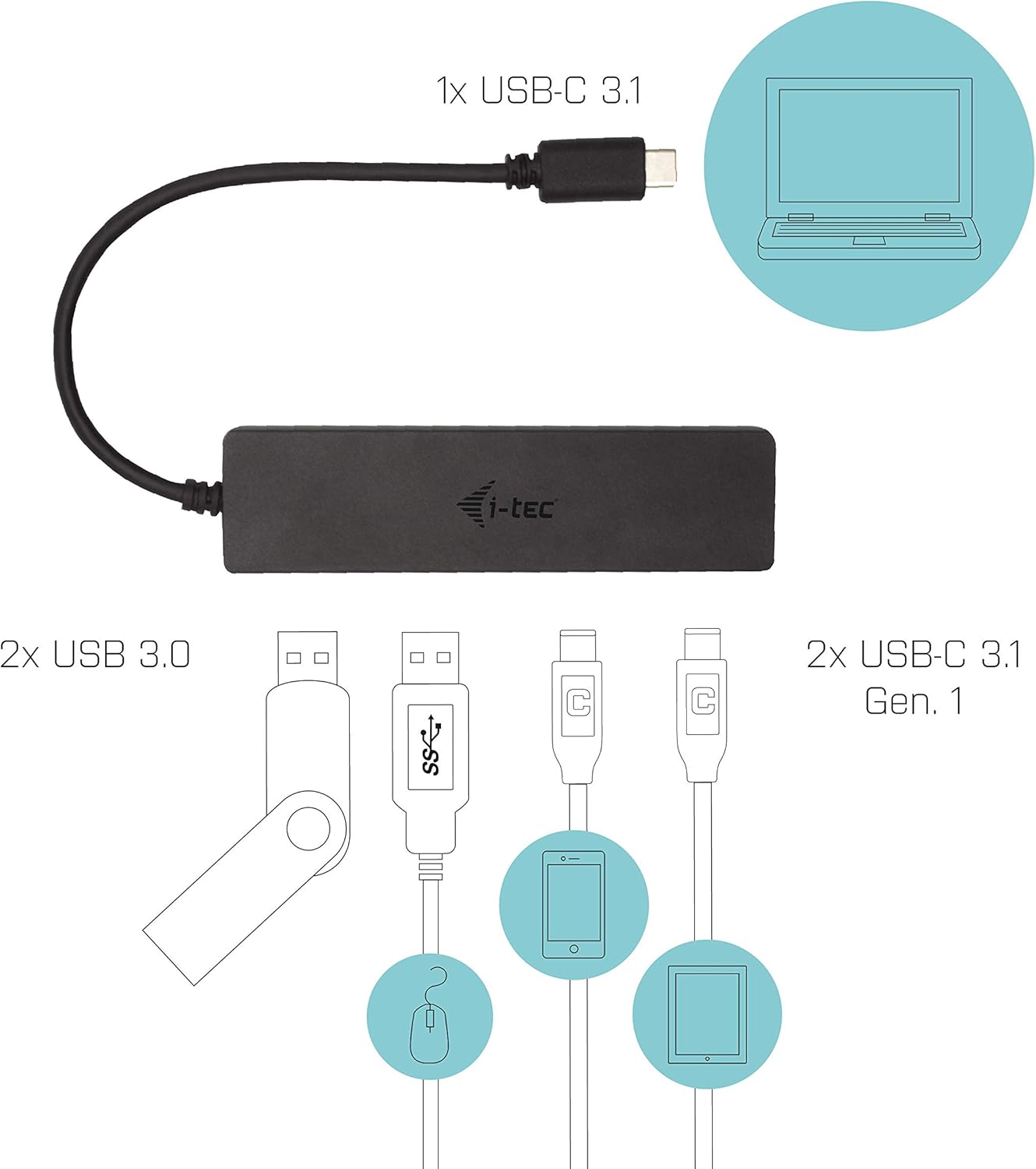 Concentrador USB i-Tec 4 Portas (2x USB, 2x USB-C) Secretária - Imagem 8