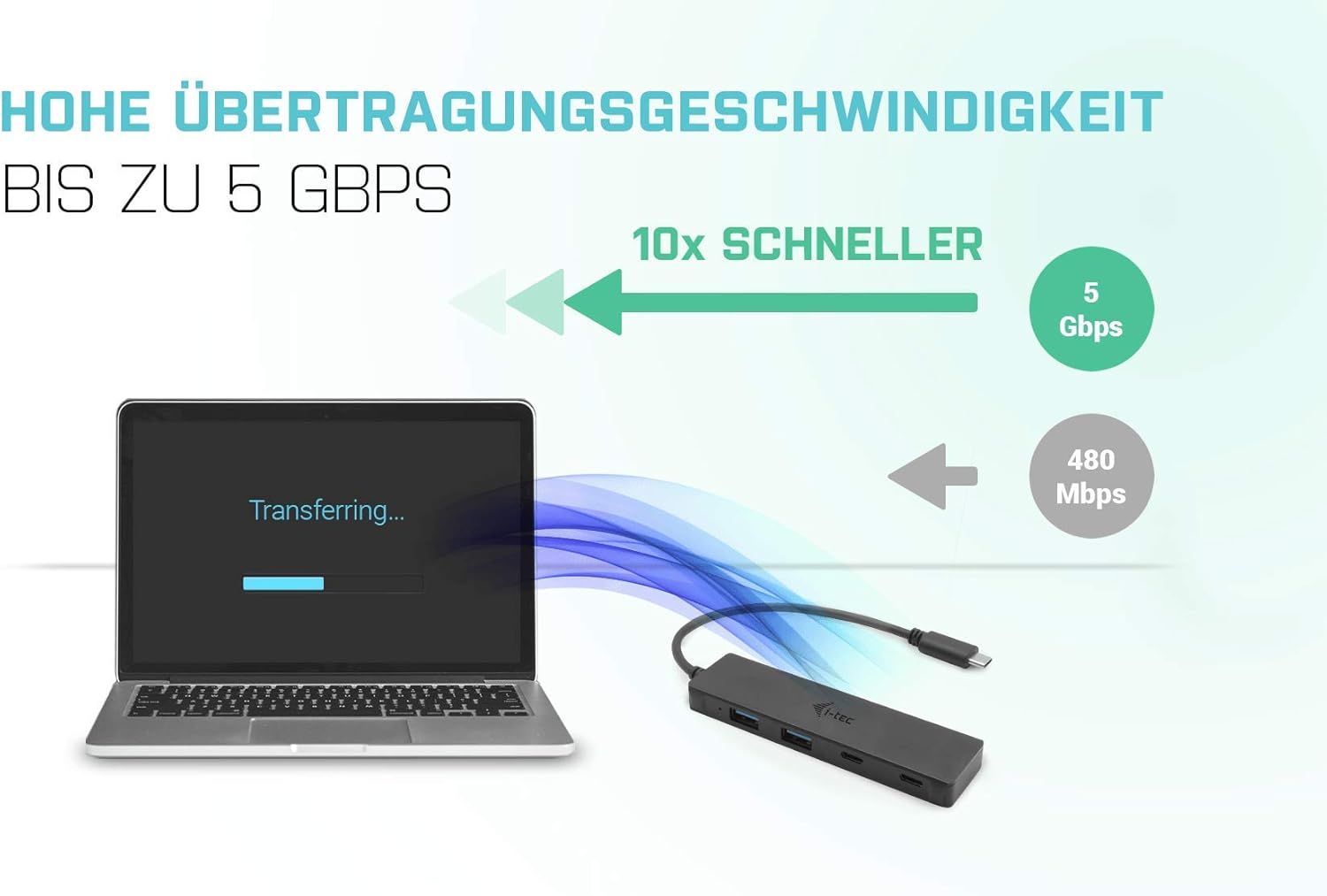 Concentrador USB i-Tec 4 Portas (2x USB, 2x USB-C) Secretária - Imagem 6