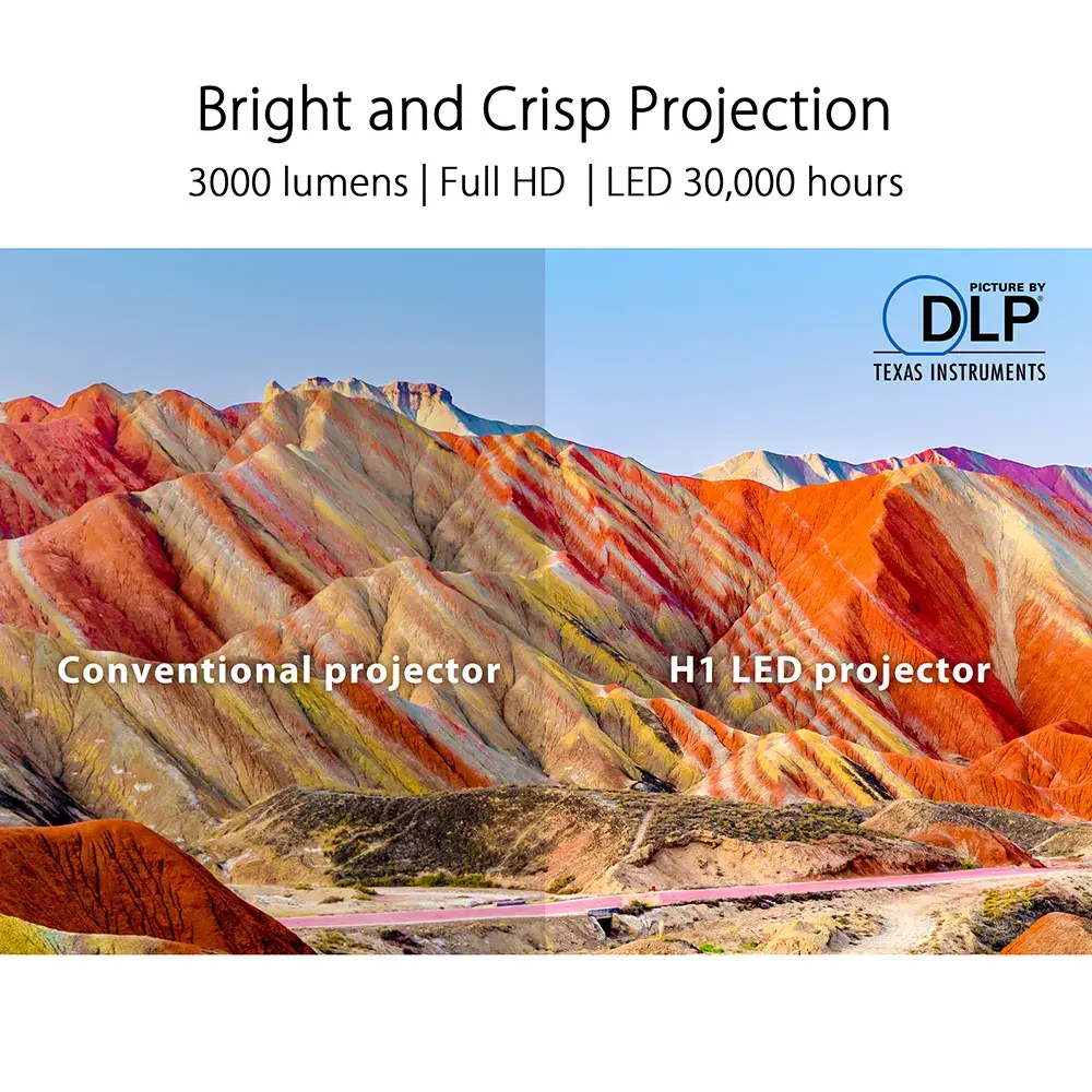 Projetor ASUS H1 Full HD 3000 lumens 3D Preto - Imagem 2