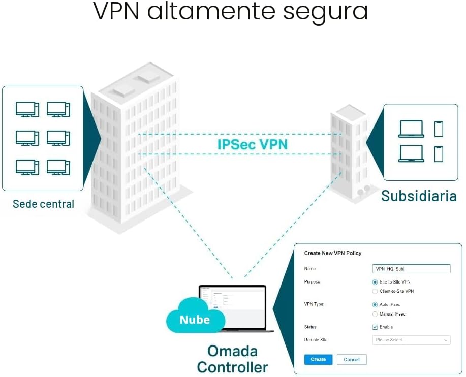Router VPN TP-Link Omada ER605 Gigabit Multi-WAN 5 Portas Gestão Centralizada Omada SDN - Imagem 7