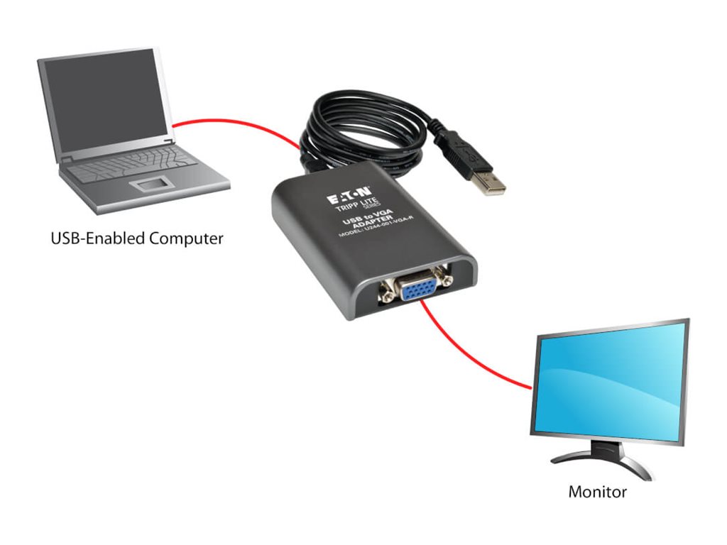 Adaptador de Vídeo EATON Tripp Lite USB 2.0 para VGA Dual-Monitor 128 MB SDRAM Full HD 60Hz - Imagem 3
