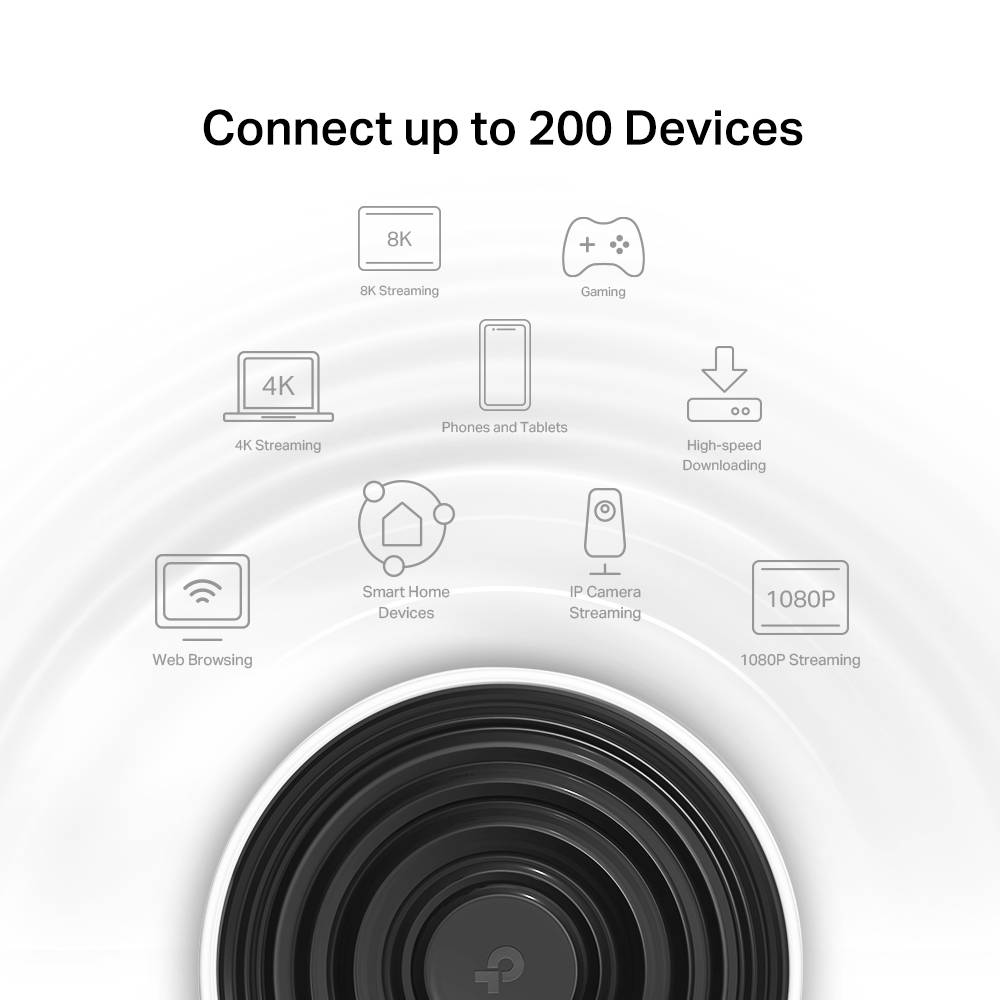Sistema Mesh Wi-Fi TP-Link Deco XE75 Kit 2 Wi-Fi 6E Tri-Banda - Imagem 4