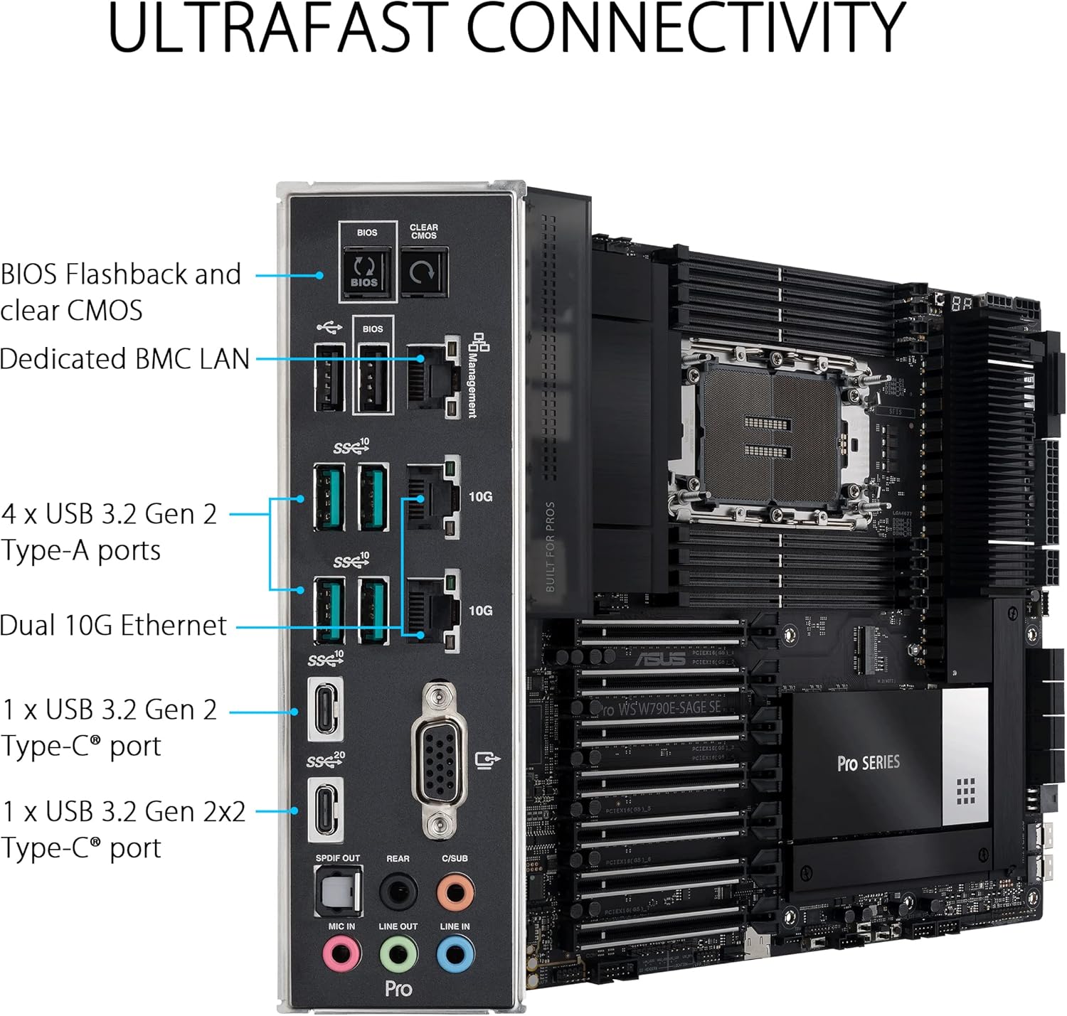 ASUS PRO WS W790E-SAGE SE - Placa-mãe - SSI EEB - LGA4677 Socket-E - W790 Chipset - USB-C 3.2 Gen 2x2, USB 3.2 Gen 2x2, USB-C 3.2 Gen2, USB 3.2 Gen 1 - 10 Gigabit LAN, Gigabit LAN - HD Audio (8-canais) - Imagem 5