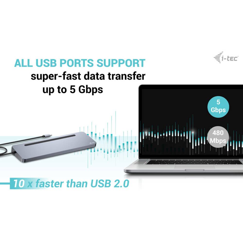i-Tec 11-in-1 - Estação de engate - para portátil, tablet - USB-C / USB4 / Thunderbolt 3 / Thunderbolt 4 - 11-slot - 2 x DP, HDMI - 1GbE - 100 Watt - Imagem 2