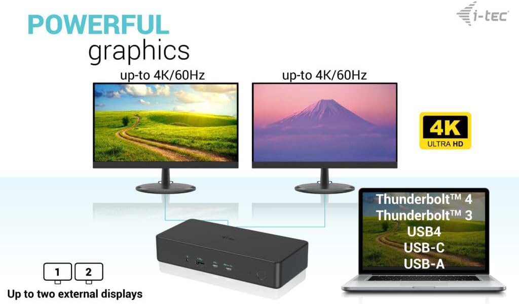 Estação de Engate I-TEC Professional Dual 4K Gen 2 USB-C Thunderbolt 3 USB 3.0 2x DP 2x HDMI 1GbE 100W PD Preto - Imagem 8